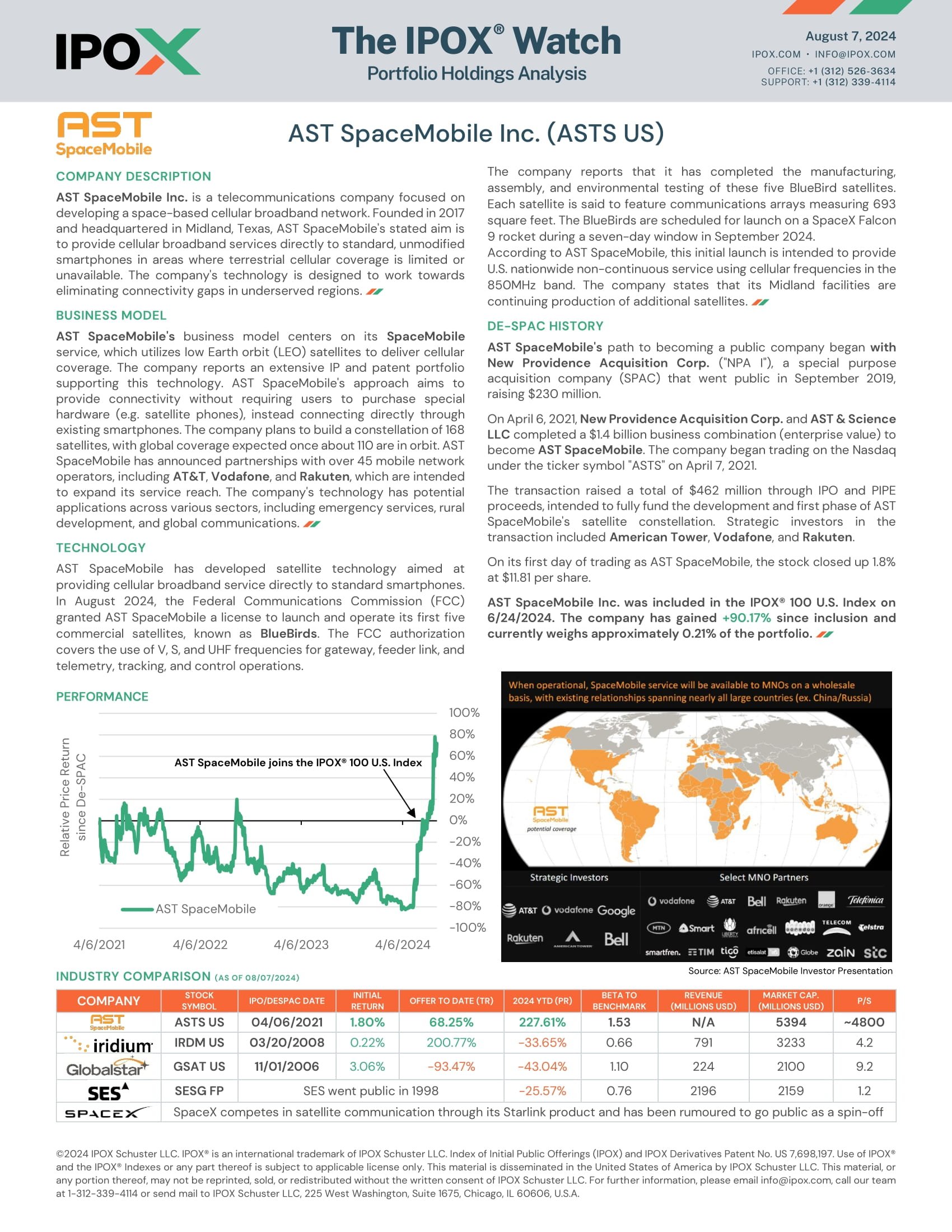 Front page of The IPOX® Watch: AST SpaceMobile Inc.