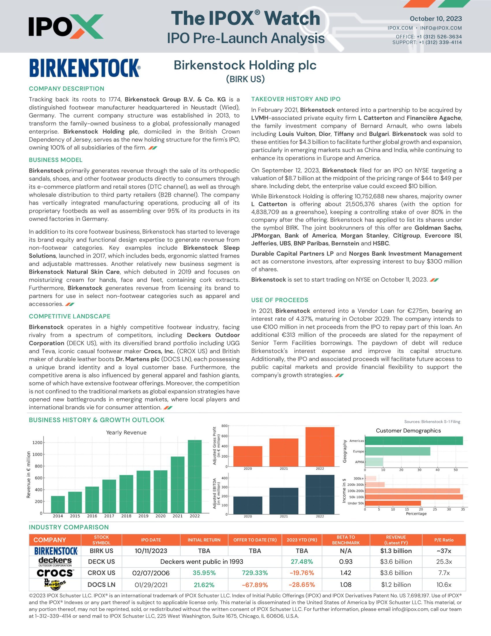 Front page of The IPOX® Watch - IPO Pre-Launch Analysis: Birkenstock (BIRK US)