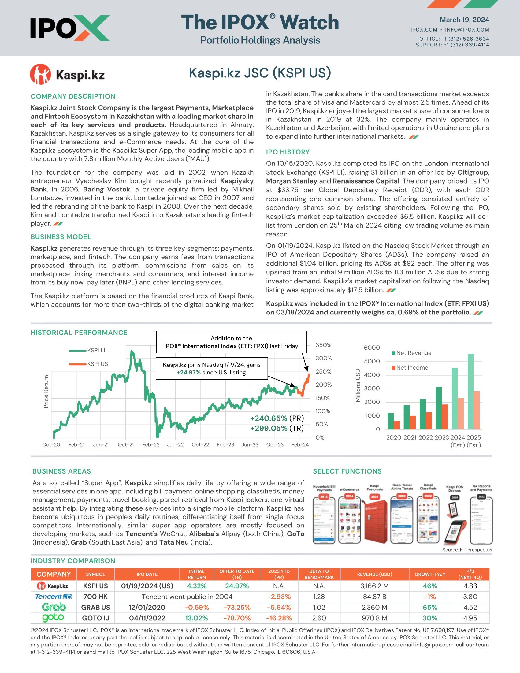 Front page of The IPOX® Watch: Kaspi.kz