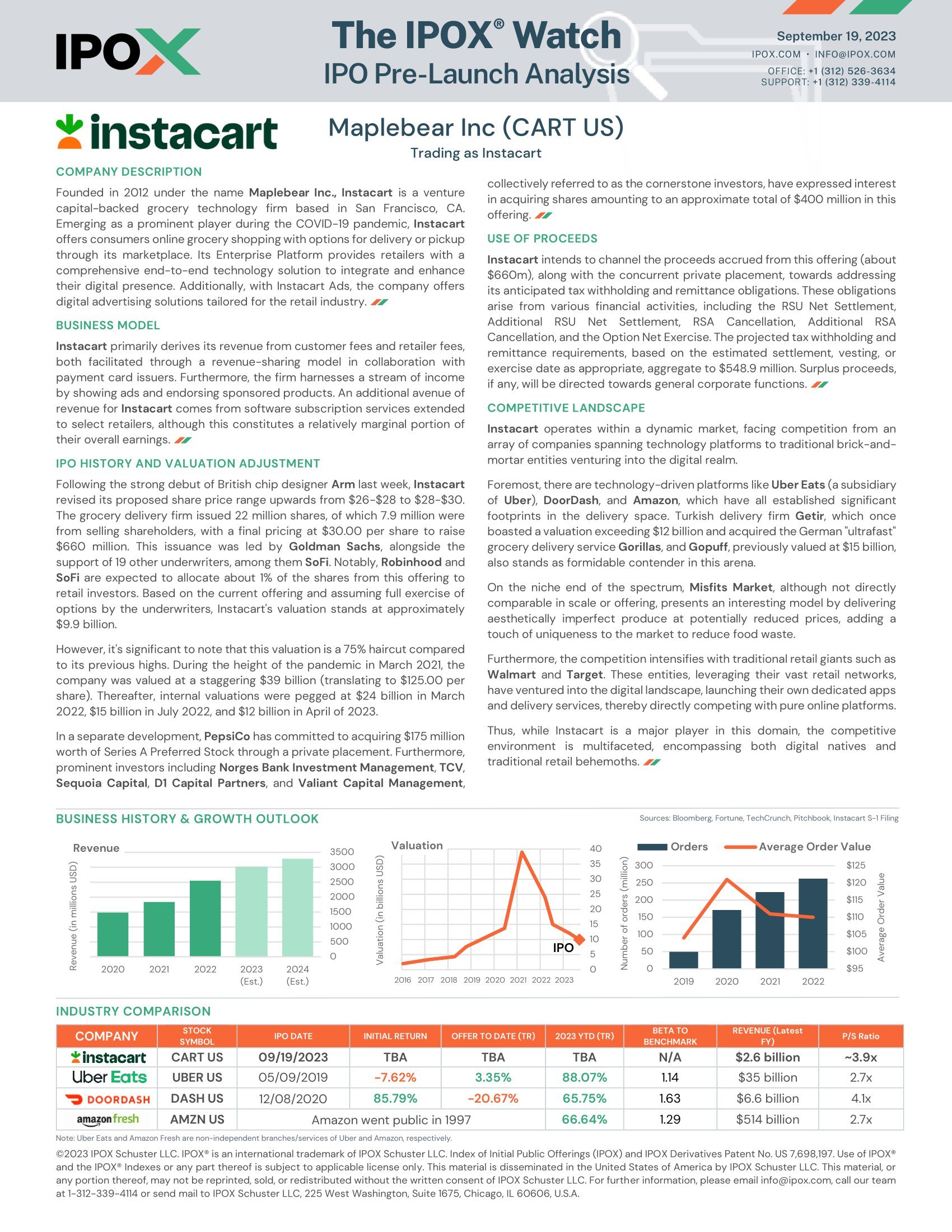 Front page of The IPOX® Watch - IPO Pre-Launch Analysis: Instacart (CART US)