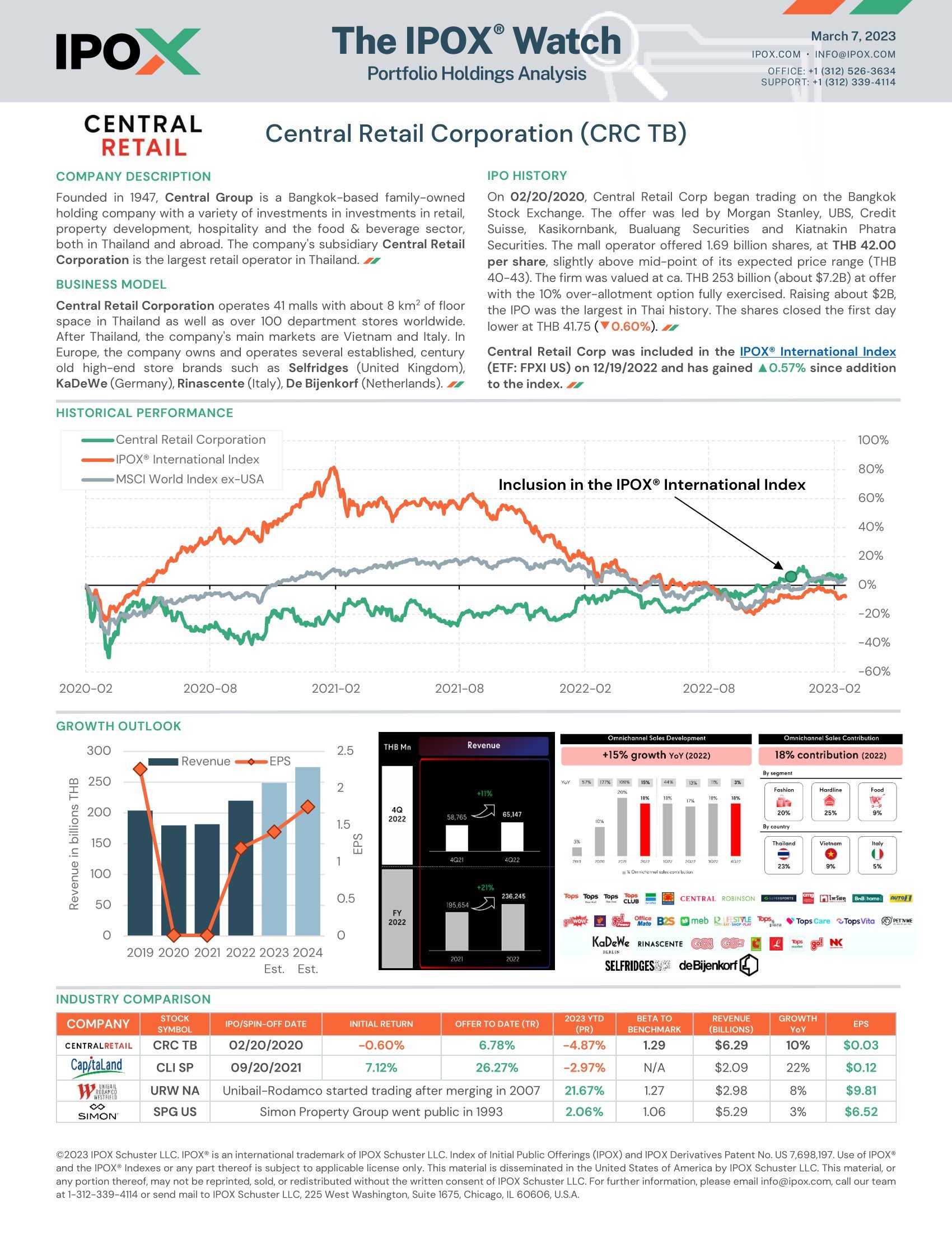 Front page of The IPOX® Watch: Central Retail Corporation