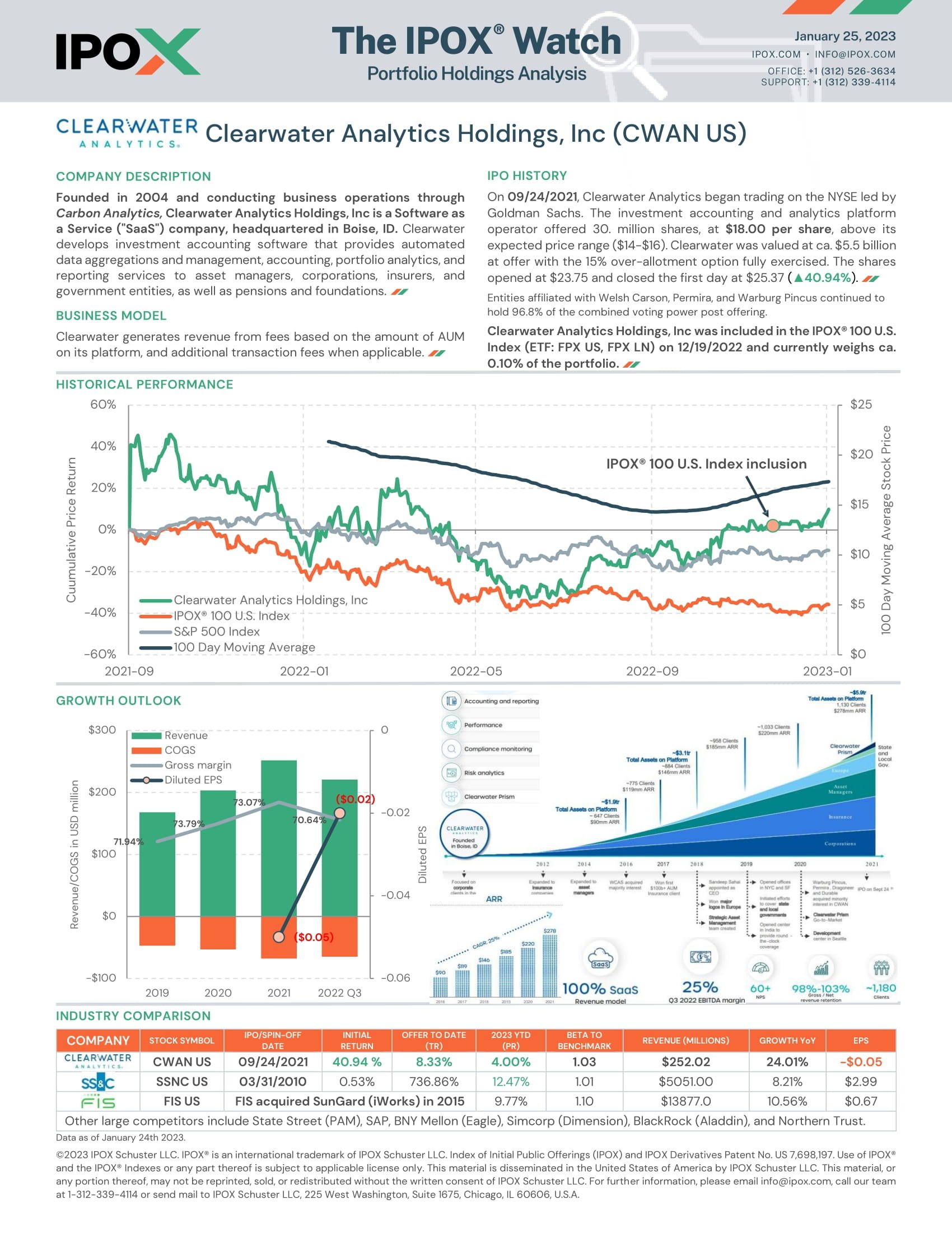 Front page of The IPOX® Watch: Clearwater Analytics