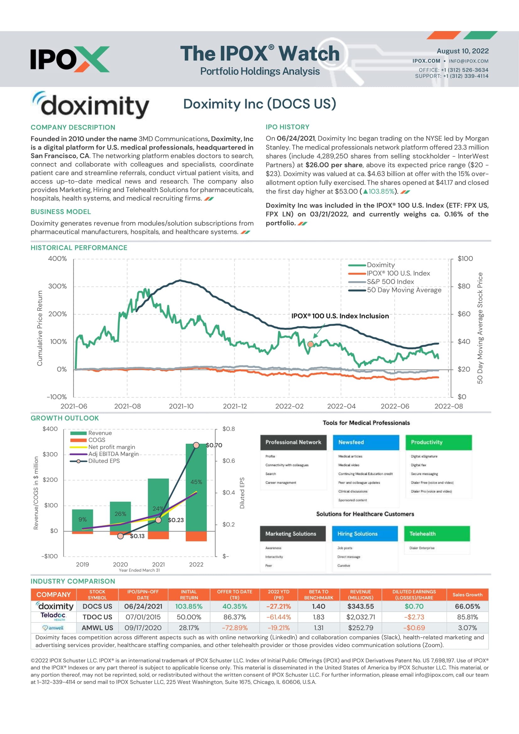 Front page of The IPOX® Watch - Doximity