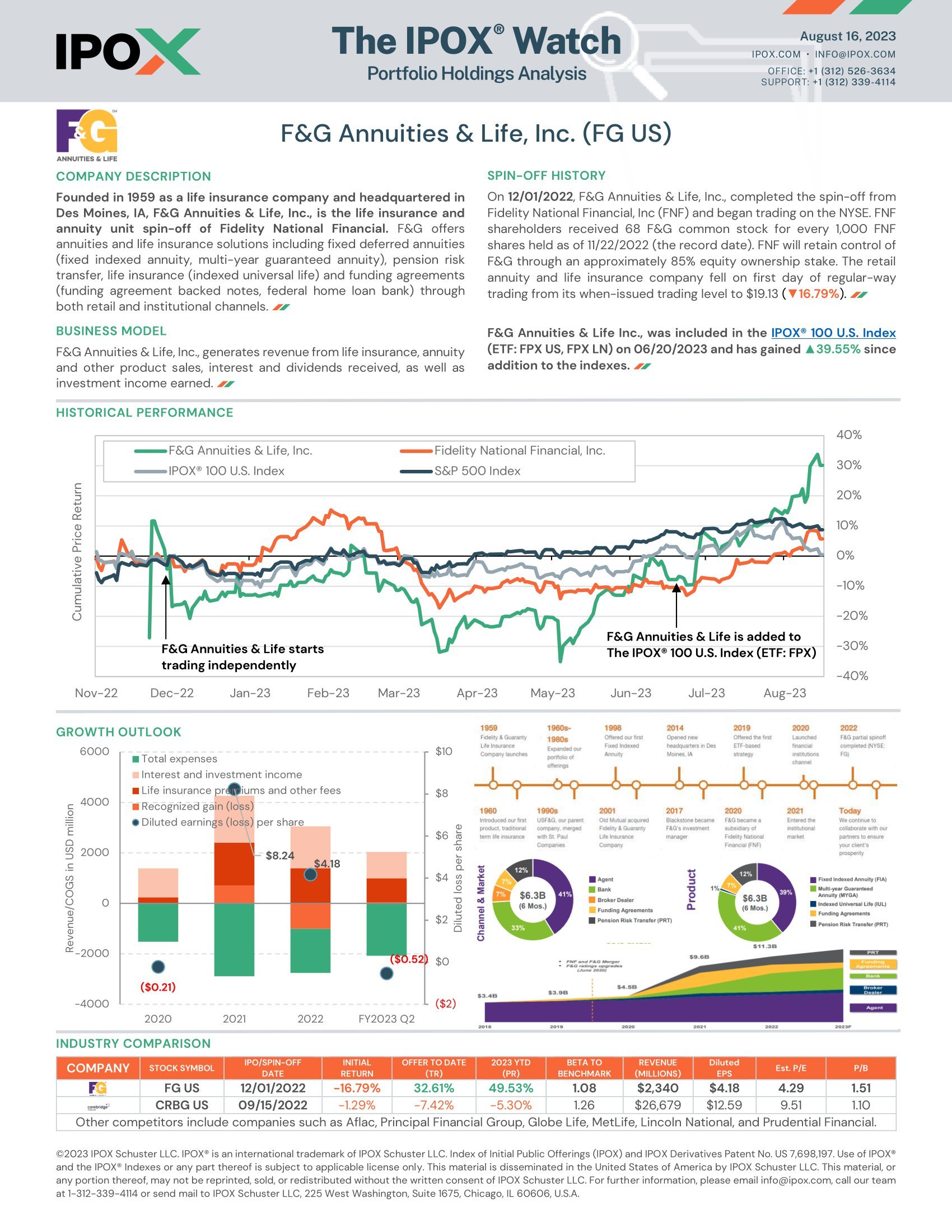 Front page of The IPOX® Watch: F&G Annuities & Life, Inc.