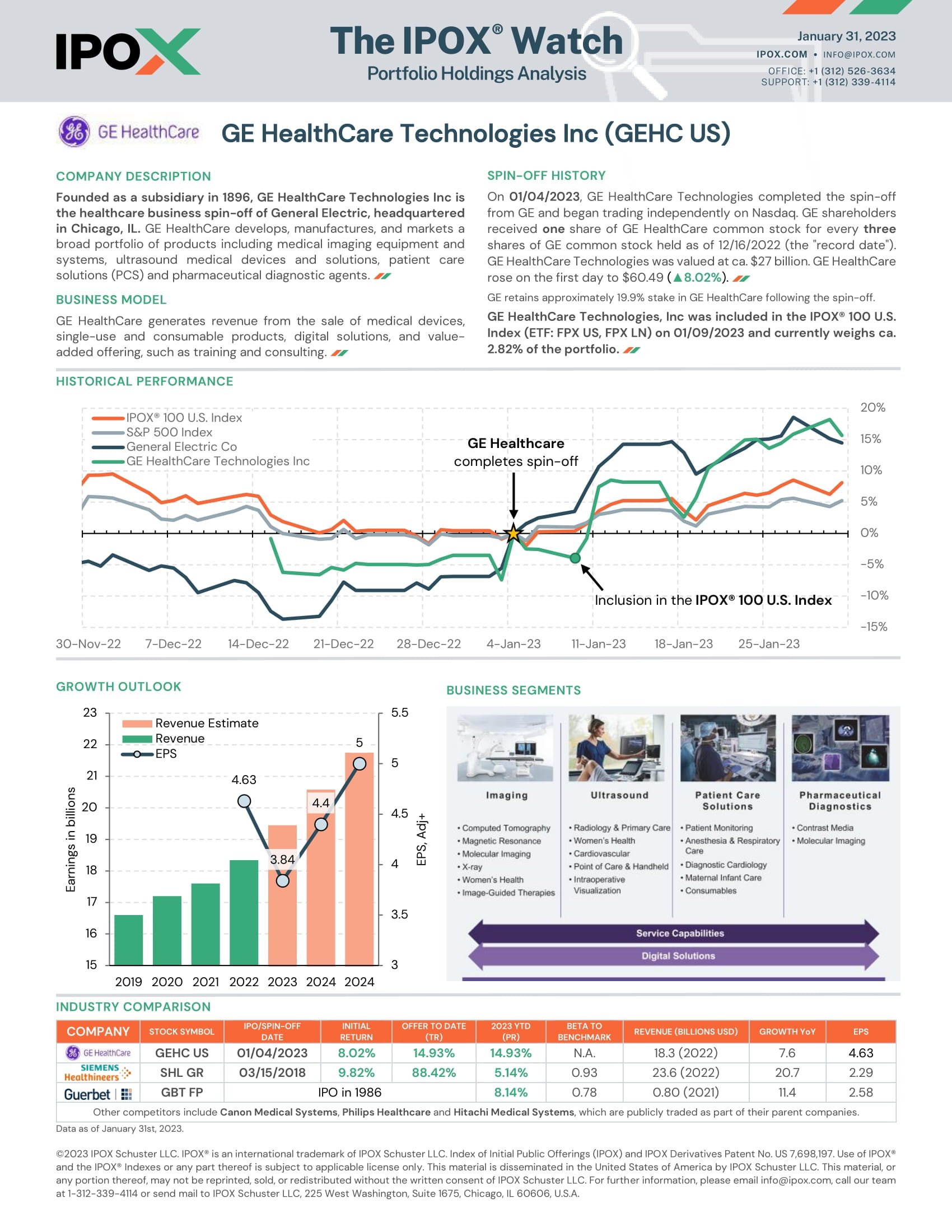 Front page of The IPOX® Watch: GE HealthCare Technologies