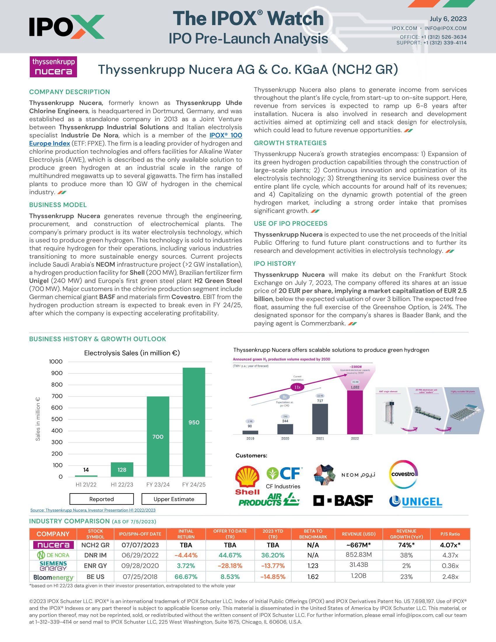 Front page of The IPOX® Watch - IPO Pre-Launch Analysis: Thyssenkrupp Nucera