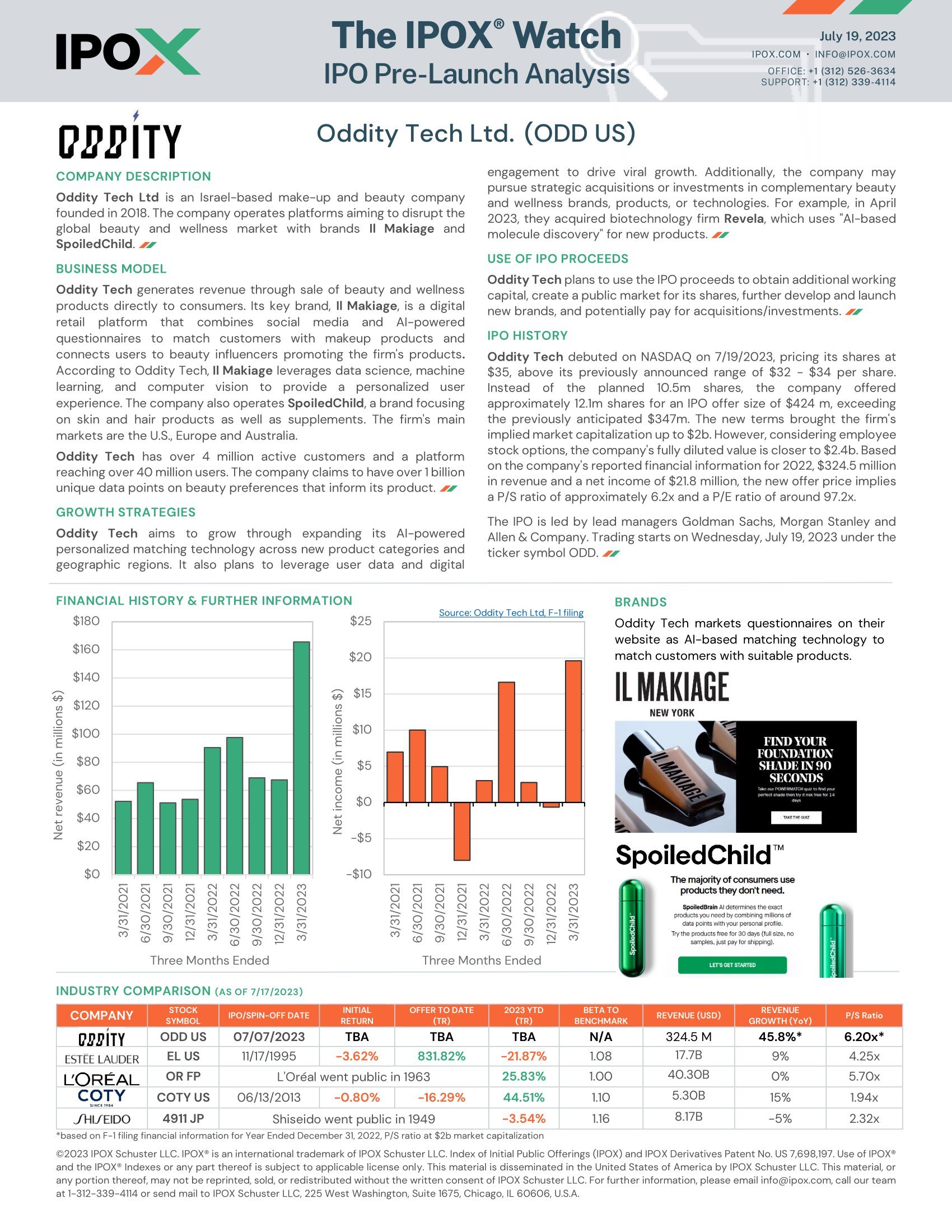 Front page of The IPOX® Watch - IPO Pre-Launch Analysis: Oddity Tech