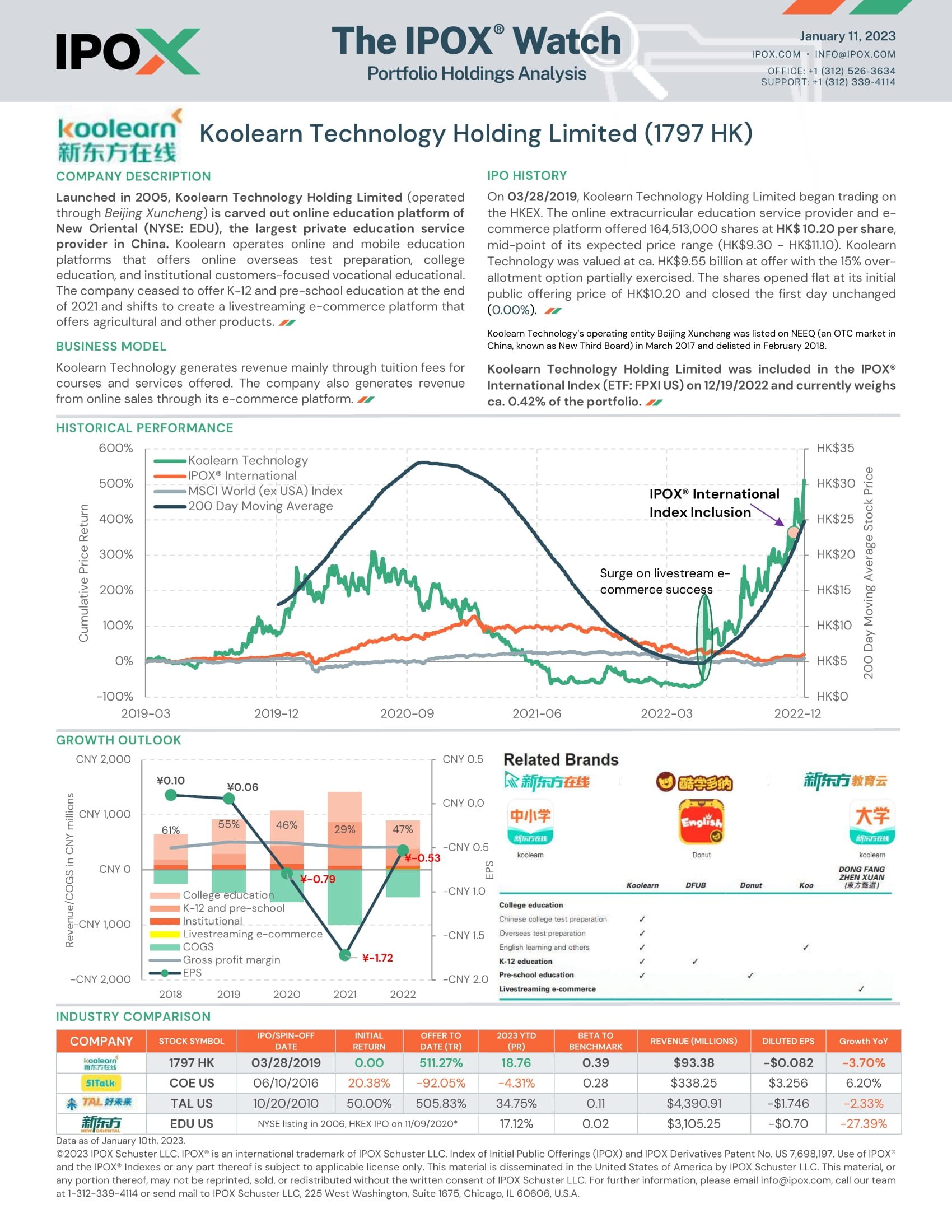 Front page of The IPOX® Watch: Koolearn Technology