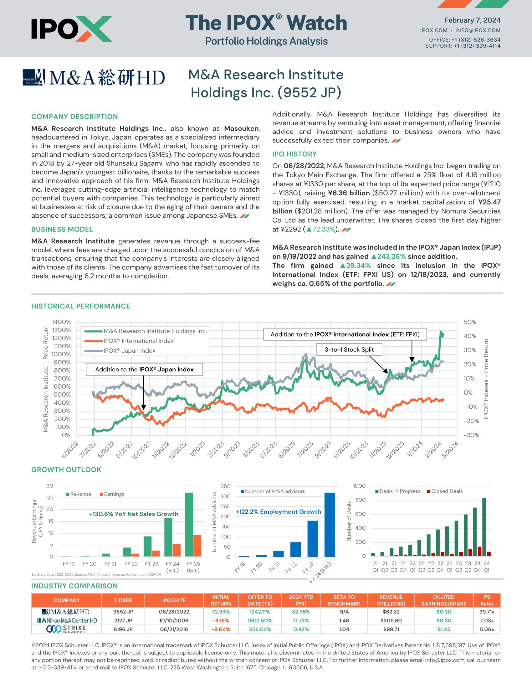Front page of The IPOX® Watch: M&A Research Institute (9552 JP)