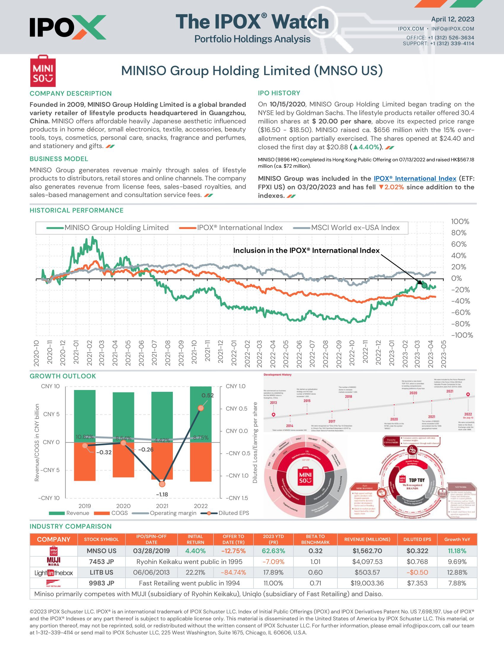 Front page of The IPOX® Watch: MINISO Group Holding Limited