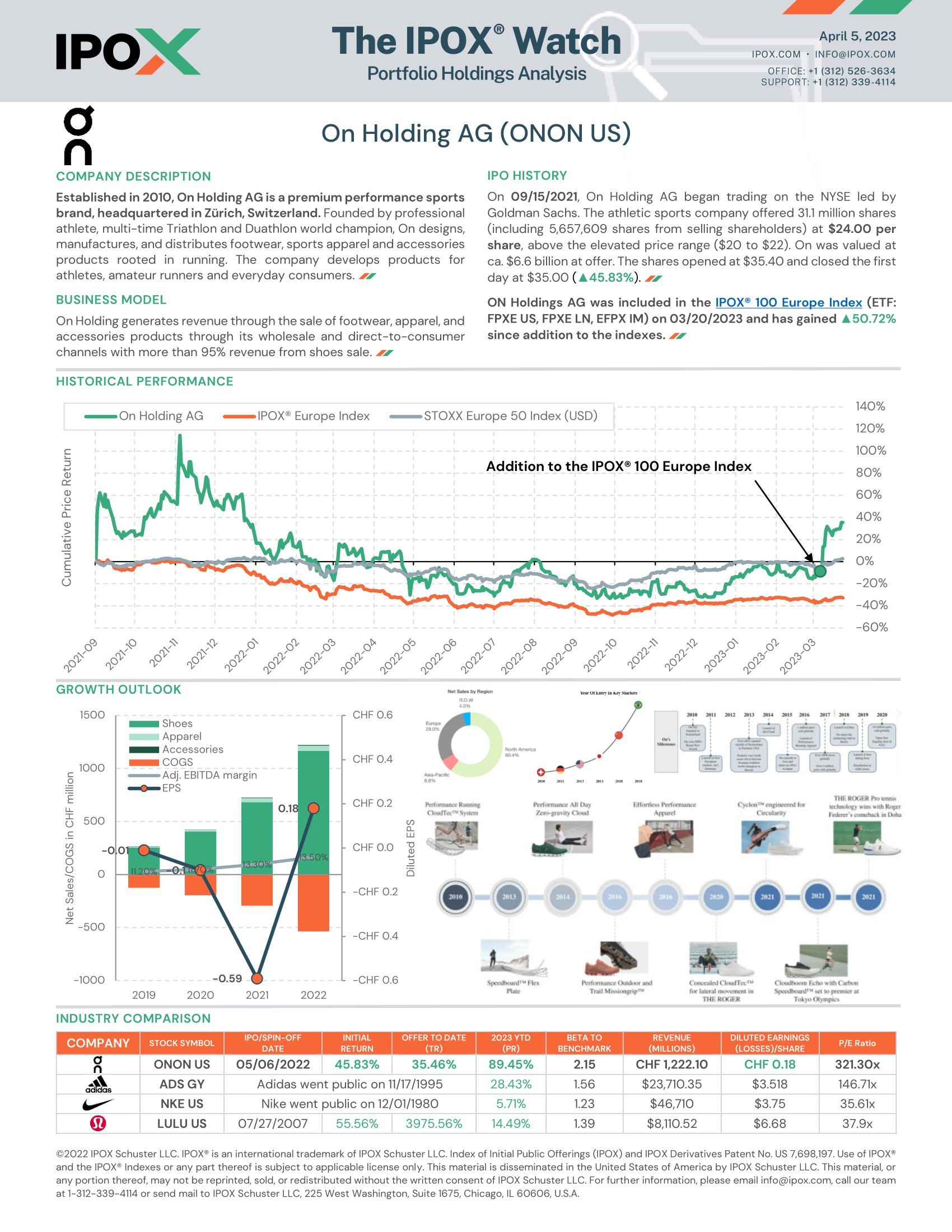 Front page of The IPOX® Watch: On Holding AG