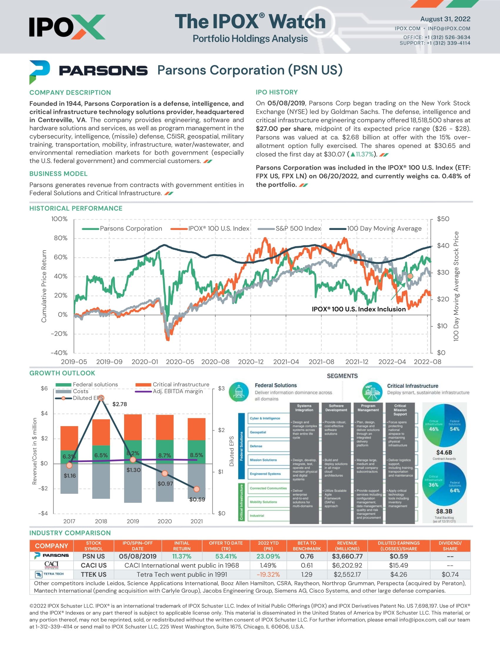 Front page of The IPOX® Watch - Parsons Corp.