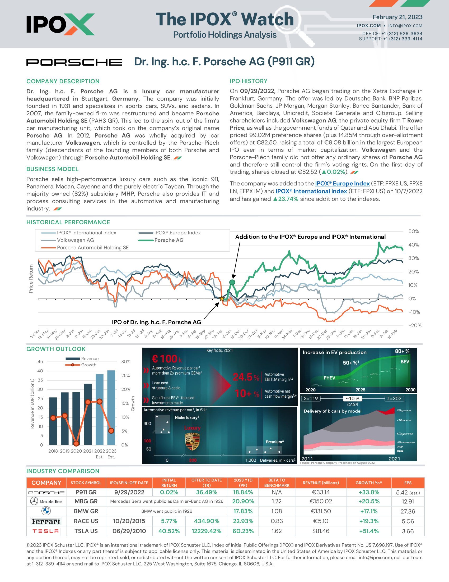 Front page of The IPOX® Watch: Porsche AG