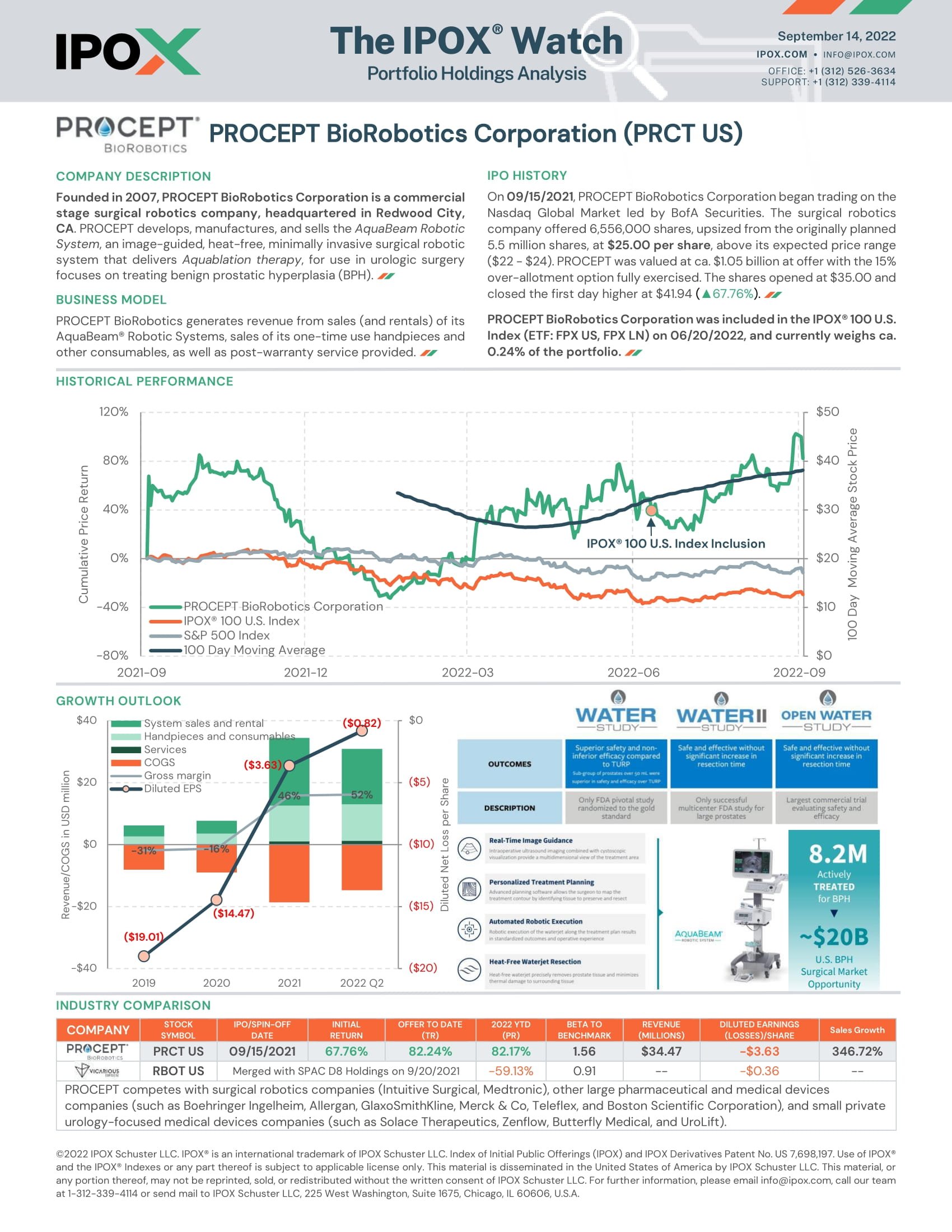 Front page of The IPOX® Watch: PROCEPT BioRobotics