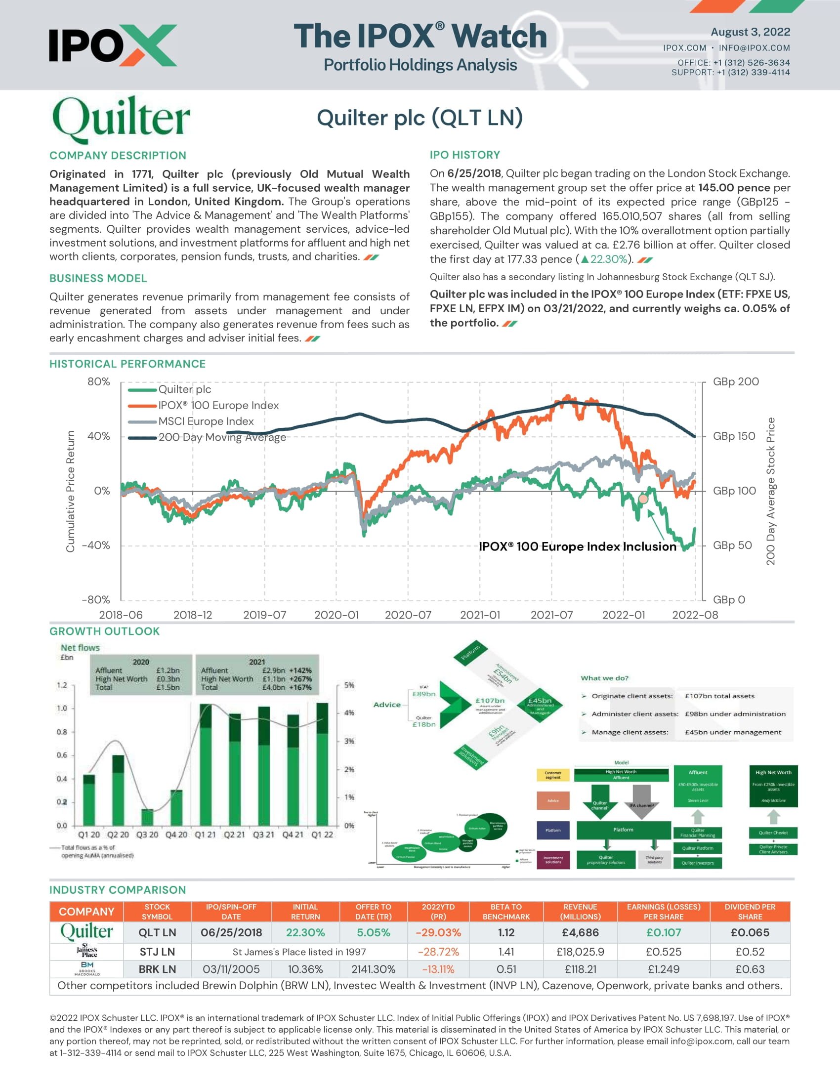 Front page of The IPOX® Watch - Quilter